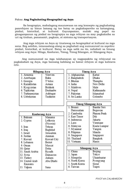 araling panlipunan grade 7